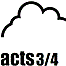'Vanishing acts 3/4' - premijera u Teatru &TD